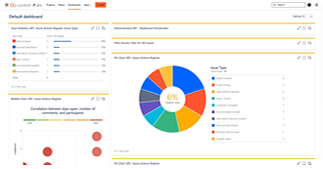 ER1-issue-action register Jira demo