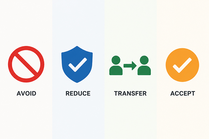 Symbols for avoid-reduce-transfer-accept 