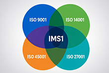 Image showing an integrated management system 